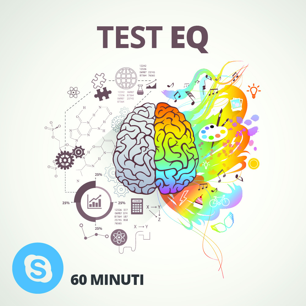 Test_EQ_Skype Gestire il Tempo con l’Intelligenza Emotiva